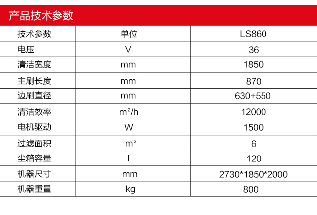 LS860參數.jpg